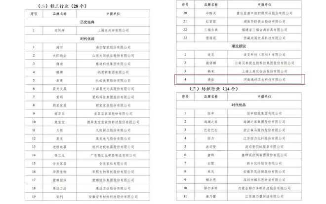 eyeo德佑官宣首位全球品牌代言人成毅！麻将胡了2模拟器重构“健康新底线”De(图10)