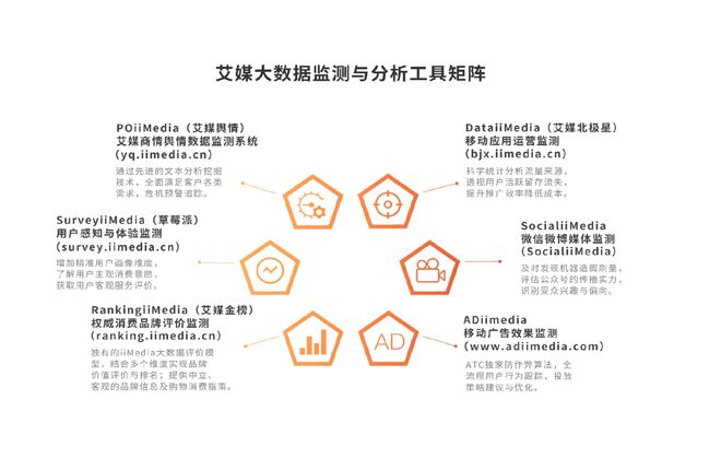 一次性卫生用品产业现状及消费者需求洞察报告PG电子麻将胡了2025-2030年中国(图2)