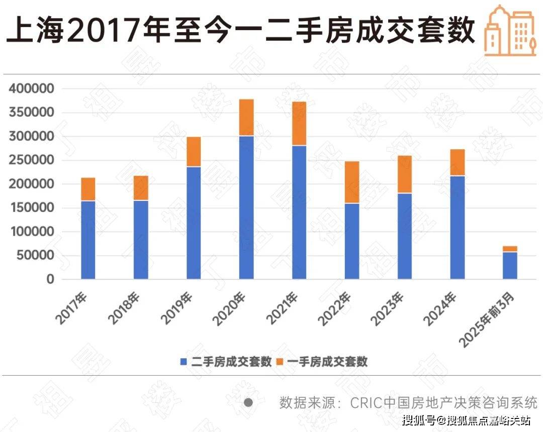 楼盘欢迎您-小区环境-户型-价格-地址-楼盘详情-周边配套-售楼处电话-交房时间PG麻将胡了试玩祥和王宫(售楼处)首页网站-​祥和王宫销售中心(营销中心)-(图4)