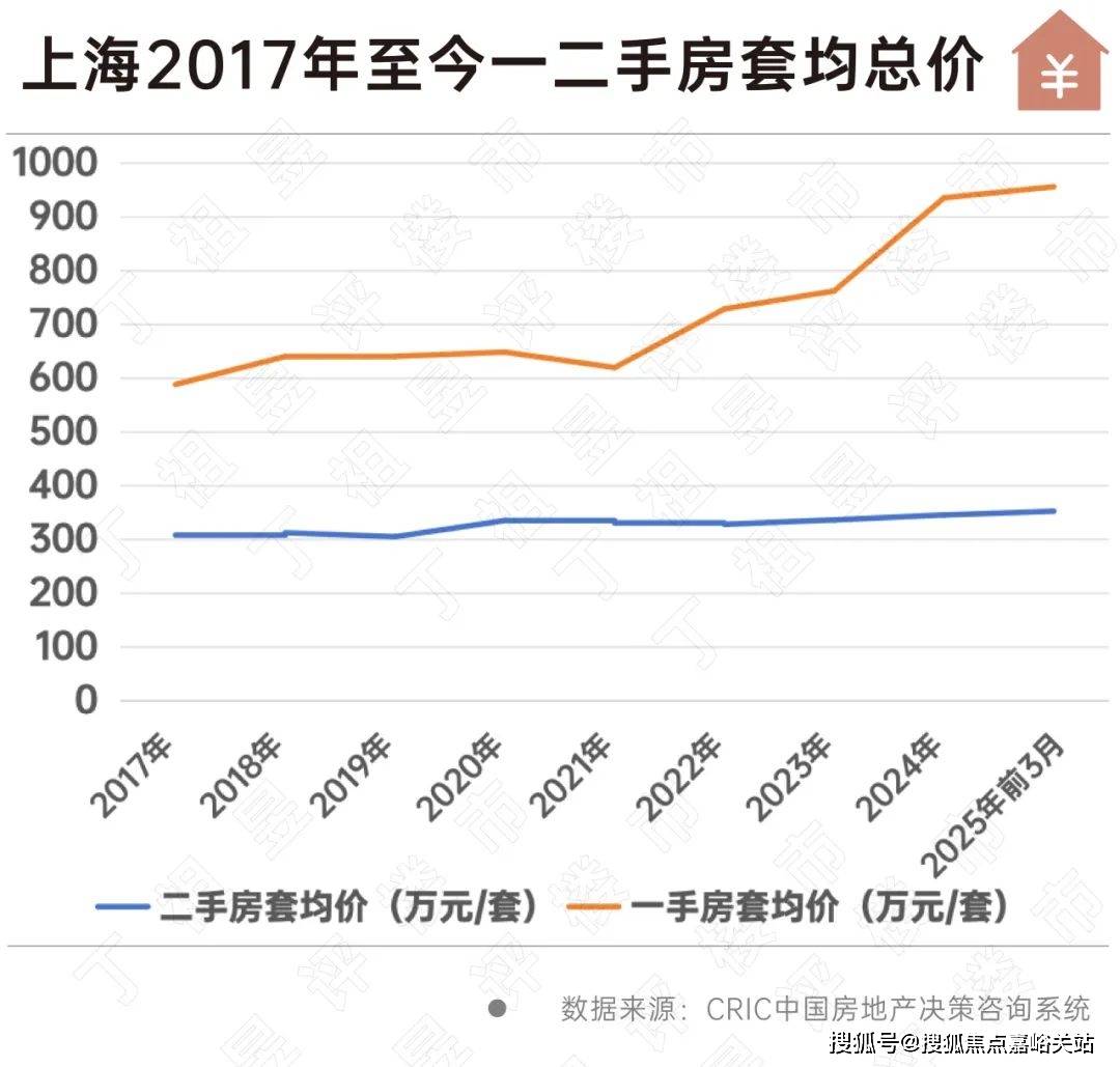 楼盘欢迎您-小区环境-户型-价格-地址-楼盘详情-周边配套-售楼处电话-交房时间PG麻将胡了试玩祥和王宫(售楼处)首页网站-​祥和王宫销售中心(营销中心)-(图12)